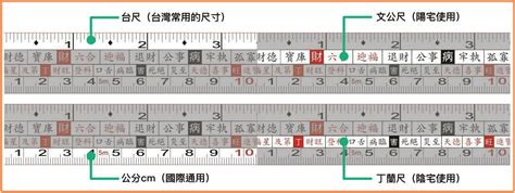 魯班尺紅字查詢